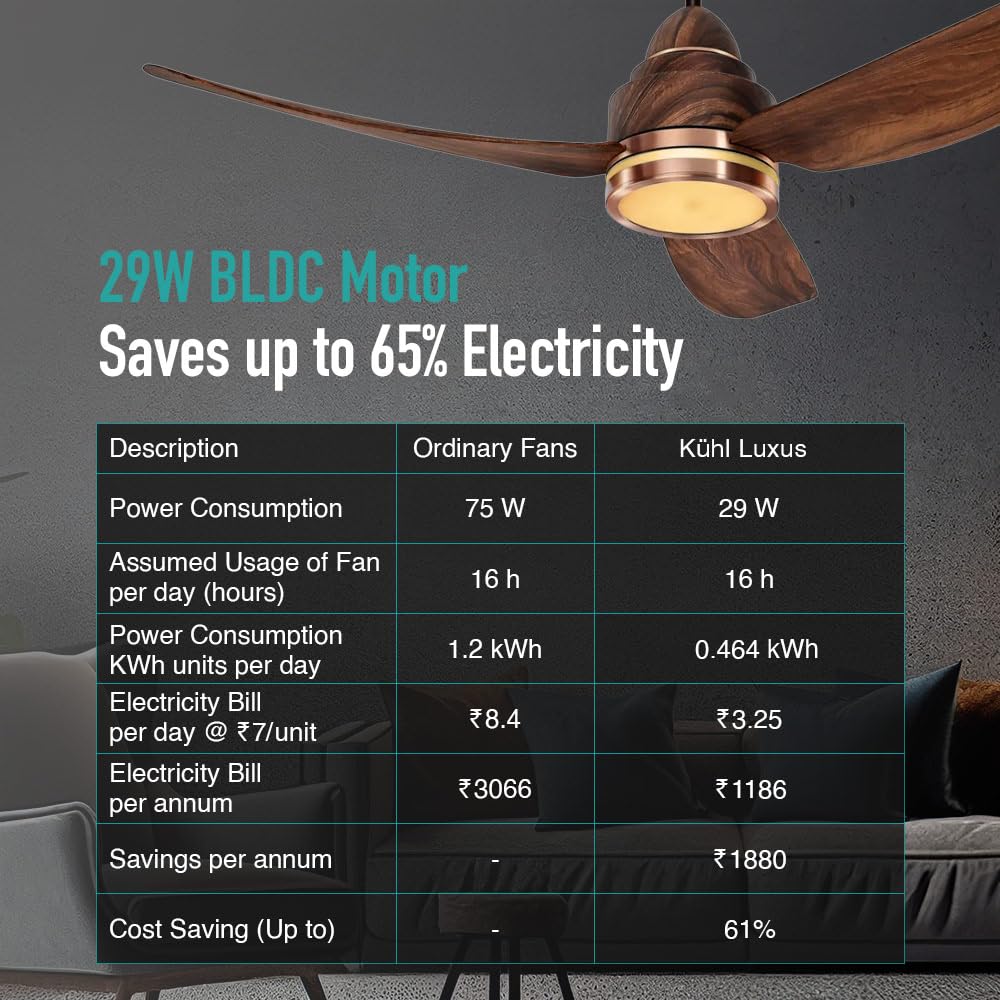 KUHL Luxus C3 1200mm Stylish 65% Power Saving BLDC Ceiling Fan with Remote | Night & Down Light|29W | BEE 5 Star | Low Noise | IoT –Operate via Mobile & Alexa | Reverse Mode | Free Installation|Teak