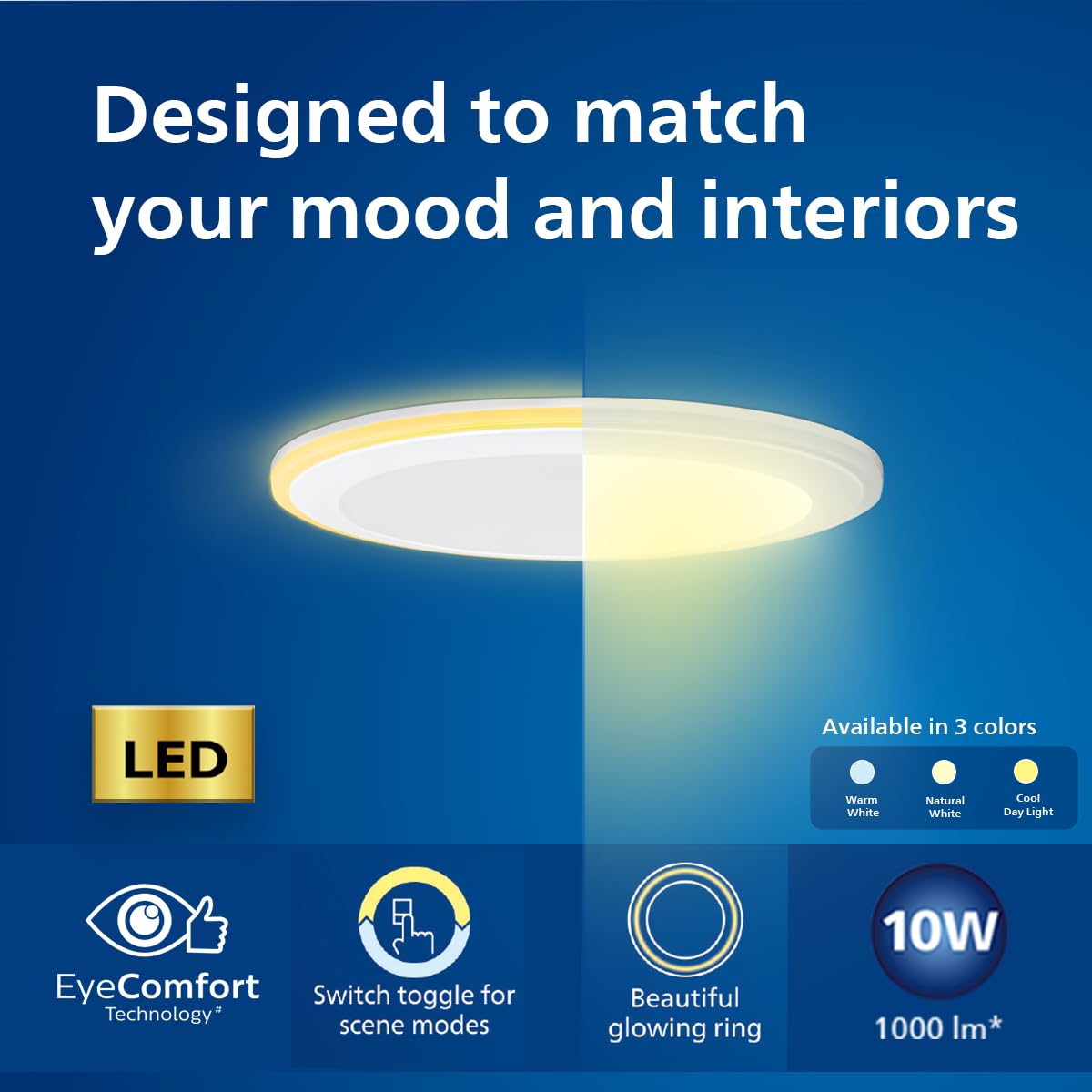 Philips 10-watt Round LED Up-Down Downlighter (Pack of 6) (Warm White + Warm White, B0D4VKTL94)