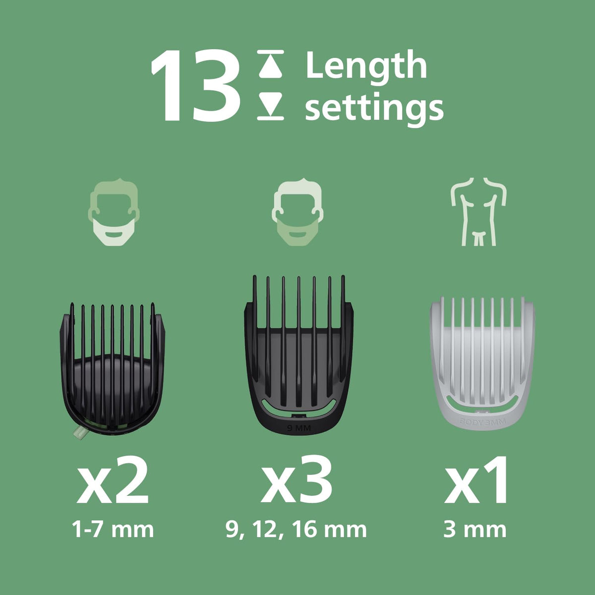 Philips India's No.1 Men's Trimmer* (MG3941/15)