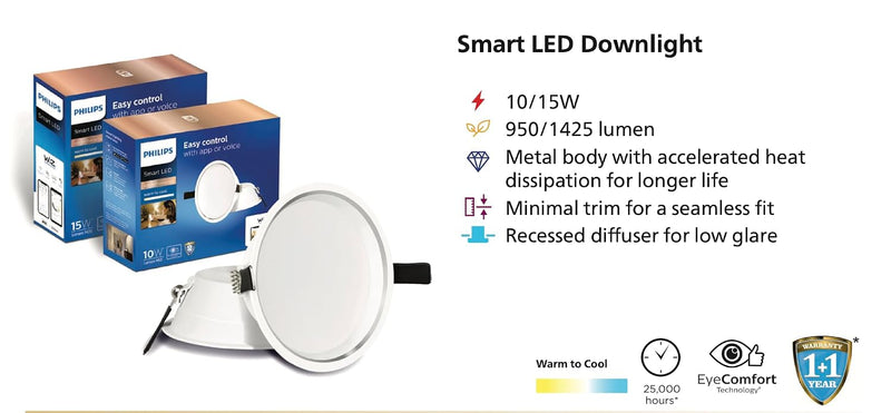 Philips Smart WiFi Aura LED Downlight (Wiz Connected) (Warm White to cool, B0F948MCGH)