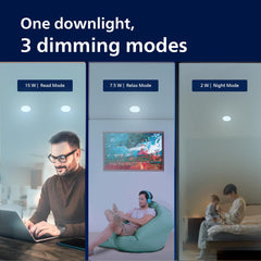 Philips Ultra Glow Dimmable 15-watt Round Ceiling Light (Pack of 4) (Cool Day Light, B0DQ5QTGPL)