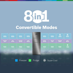 BOSCH MaxFlex Convert 335L, 3 Star Inverter Frost Free Triple Door Refrigerator (2024 Model, CMC36K03NI, 8-in-1 Convertible, UV Protected Body Shield, VitaFresh Technology, Adaptive UI, Smoky Steel)