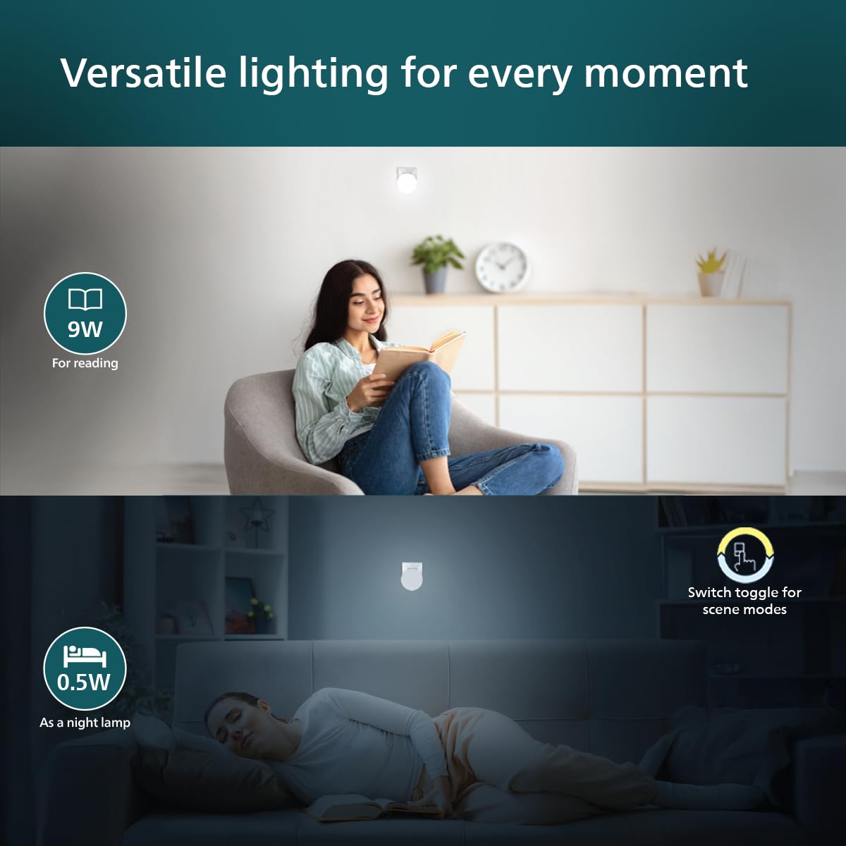 Philips Multi - Wattage LED Bulb (Pack of 2)