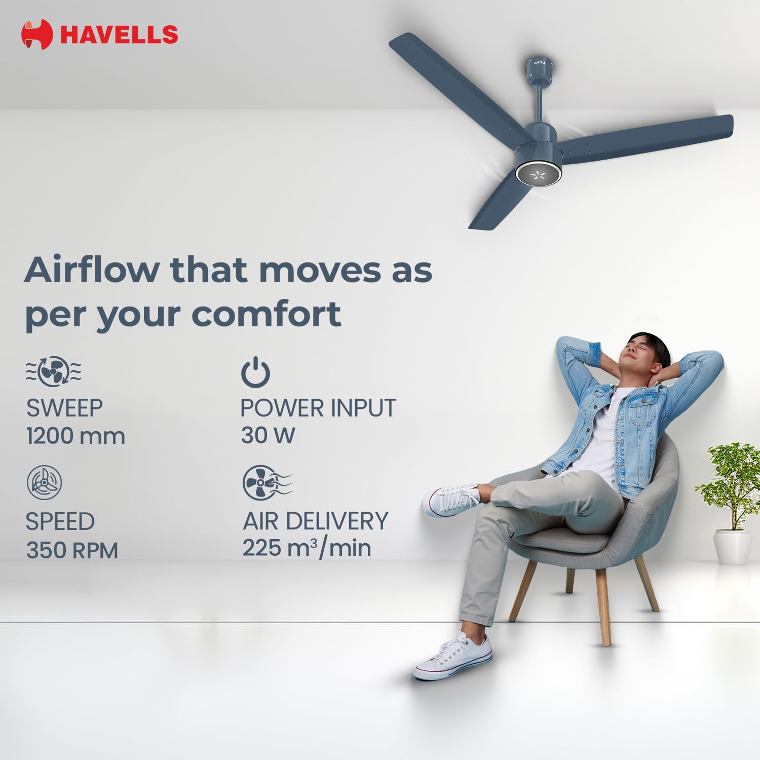 Havells FAB BLDC ULED Ceiling Fan 1200mm, 5 star, LED Speed Indicator, 380 RPM, Up to 65% Savings,Reverse Rotation,4 Speed Modes,Low Wattage 30W,Low Noise,Air Flow:225 CMM, 3 Year Warranty, Denim Blue