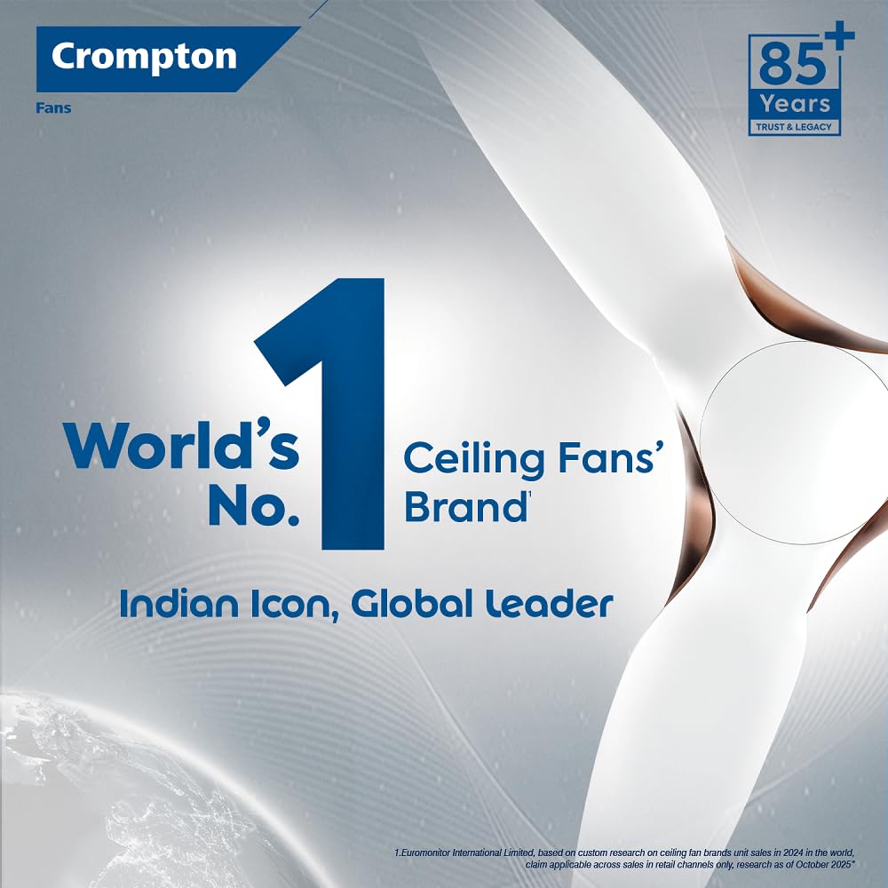 Crompton Premion Aura2 Prime Antidust 1200 mm Premium Design Ceiling Fan for Home-2