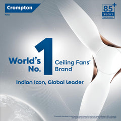 Crompton Premion Aura2 Prime Antidust 1200 mm Premium Design Ceiling Fan for Home-2