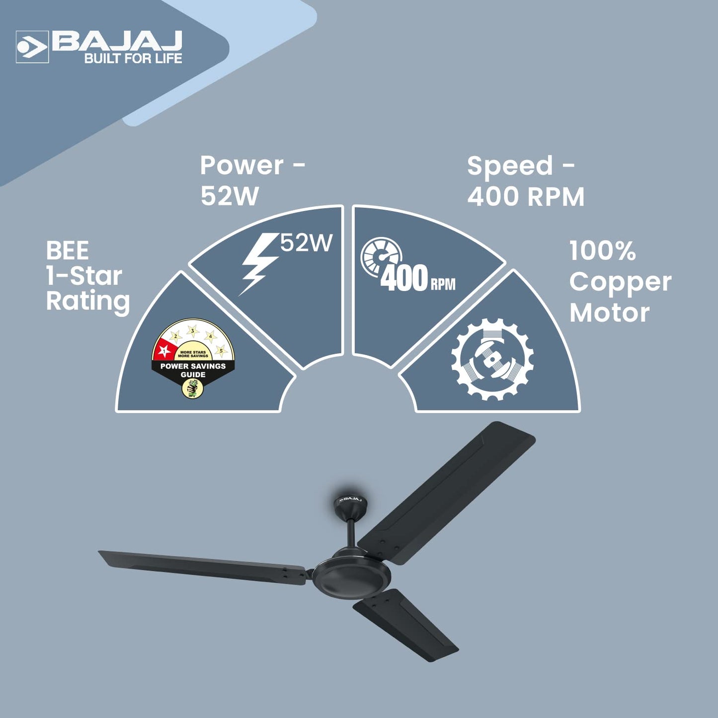 Bajaj Durato 12S1 1200MM (48") Ceiling Fans For Home | BEE Star Rated Energy Efficient Ceiling Fan | Thermatuff Technology™ | High Air Delivery & High Speed 400 RPM | 3-Yr Warranty 【Coal Mine Grey】