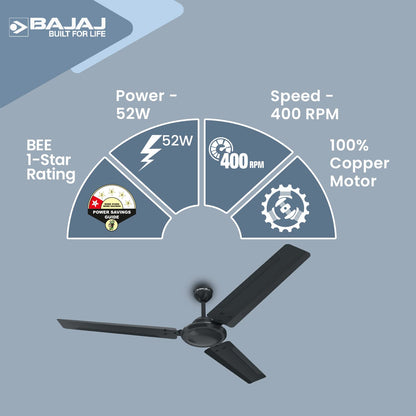 Bajaj Durato 12S1 1200MM (48") Ceiling Fans For Home | BEE Star Rated Energy Efficient Ceiling Fan | Thermatuff Technology™ | High Air Delivery & High Speed 400 RPM | 3-Yr Warranty 【Coal Mine Grey】