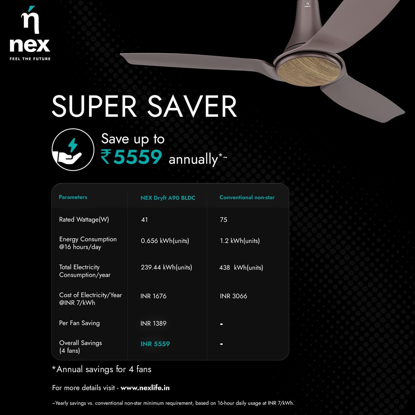 NNEX by BAJAJ Dryft A90 BLDC 1200 MM | 5 Stars Rated Premium Ceiling Fan With Remote Control | 20%* Higher Air Thrust | Airfluence ABS Blade For Low Noise | 2-Yr Warranty Free Installation 【Chestnut】