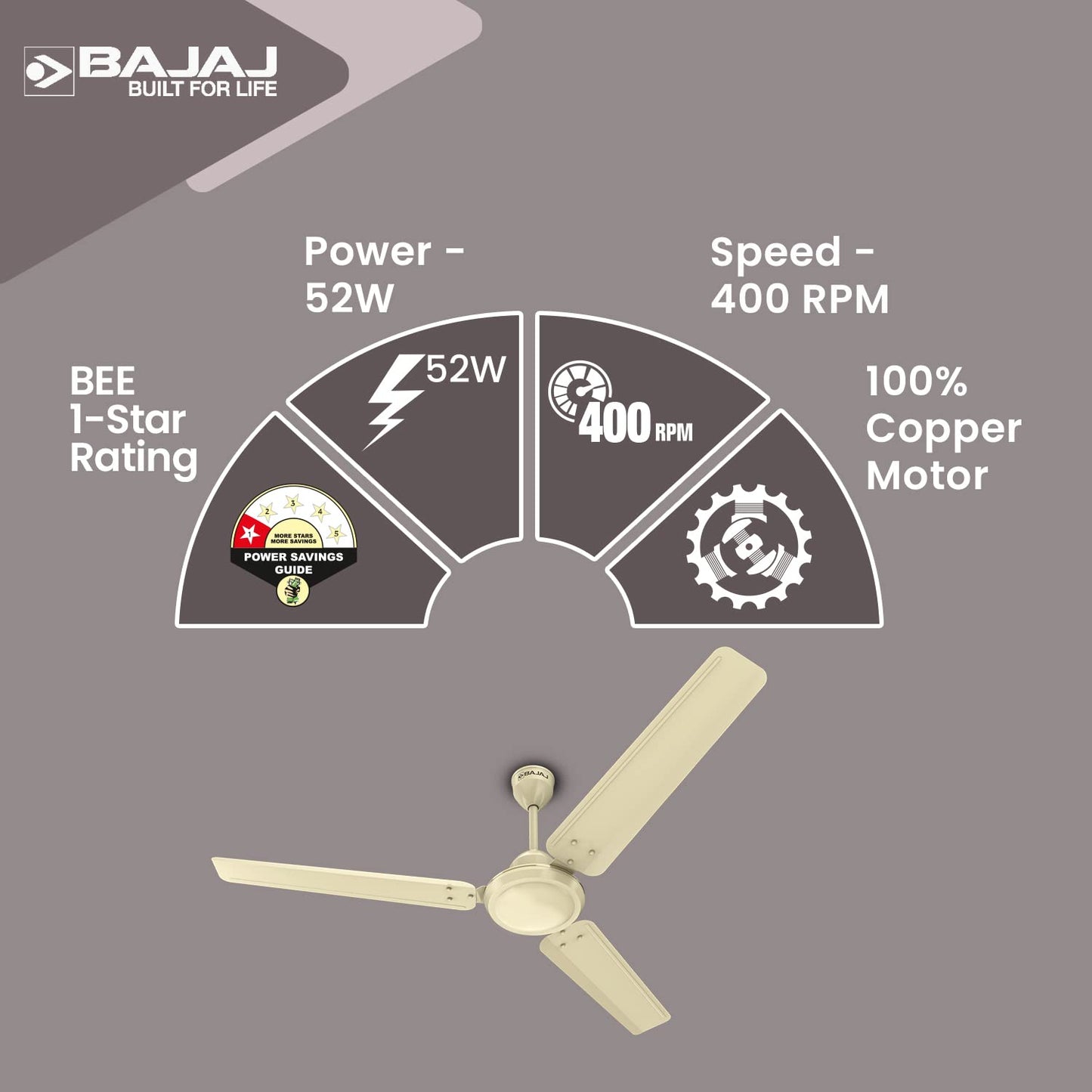 Bajaj Durato 12S1 1200MM (48") Ceiling Fans For Home | BEE Star Rated Energy Efficient Ceiling Fan | Thermatuff Technology | High Air Delivery & High Speed 400 RPM | 3-Yr Warranty 【Ivory】