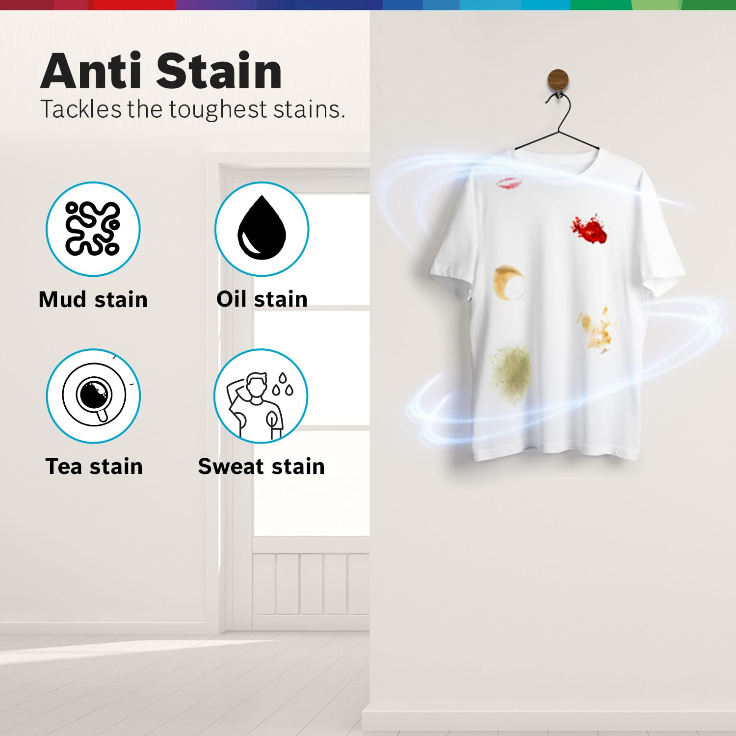 Bosch 7 kg, 5 Star, AI active water+, Anti-Wrinkle, Anti-Tangle, Anti Bacteria Steam, Fully-Automatic Front Loading Washing Machine (WAJ24266IN, In-Built Heater, Silver)