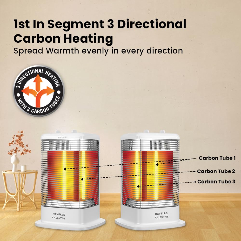 Havells Calenter 1050 Watt Room Heater With 3 Carbon Heating Tube (GHRGHCNW105)-2
