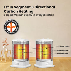 Havells Calenter 1050 Watt Room Heater With 3 Carbon Heating Tube (GHRGHCNW105)-2