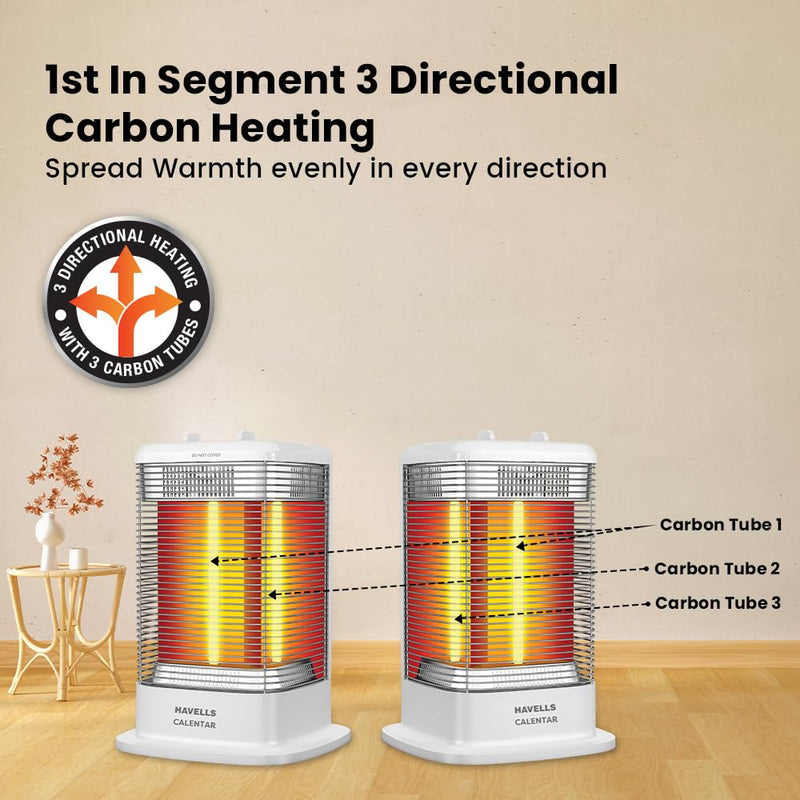 Havells Calenter 1050 Watt Room Heater With 3 Carbon Heating Tube (GHRGHCNW105)-2