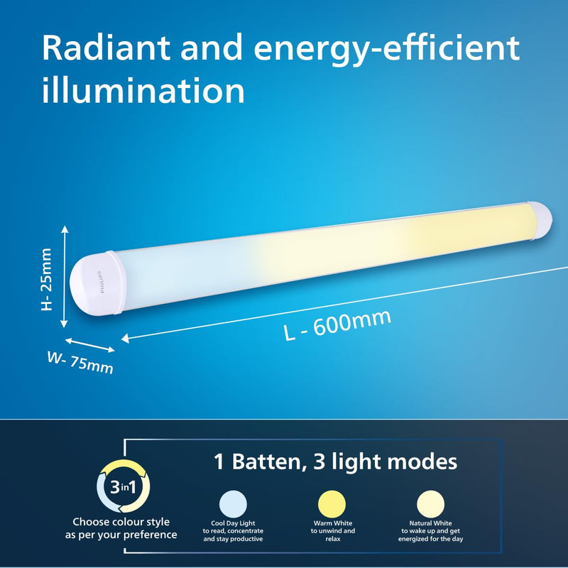 Philips StarBright Wide Nxt 20W Linear LED Batten