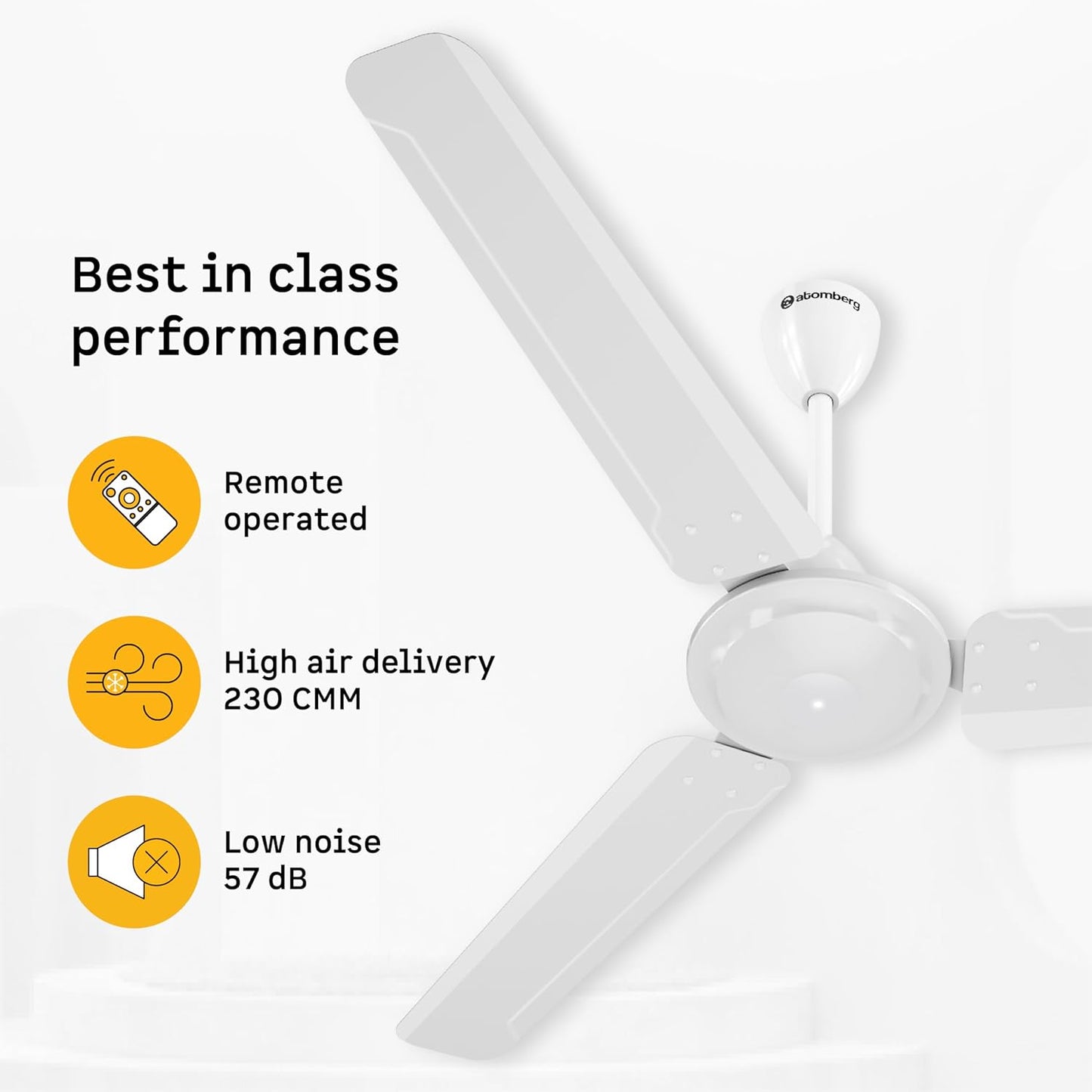 atomberg Ameza 1200mm Timeless BLDC Ceiling Fan with Remote|BEE 5 star|High Air Delivery|LED Speed Indicator|Low Noise|Timeless Design with Power Saving|2 Year Warranty|Gloss White