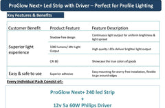 Philips 240 LED's/m 11 watts/m Profile Light with Driver for Ceiling