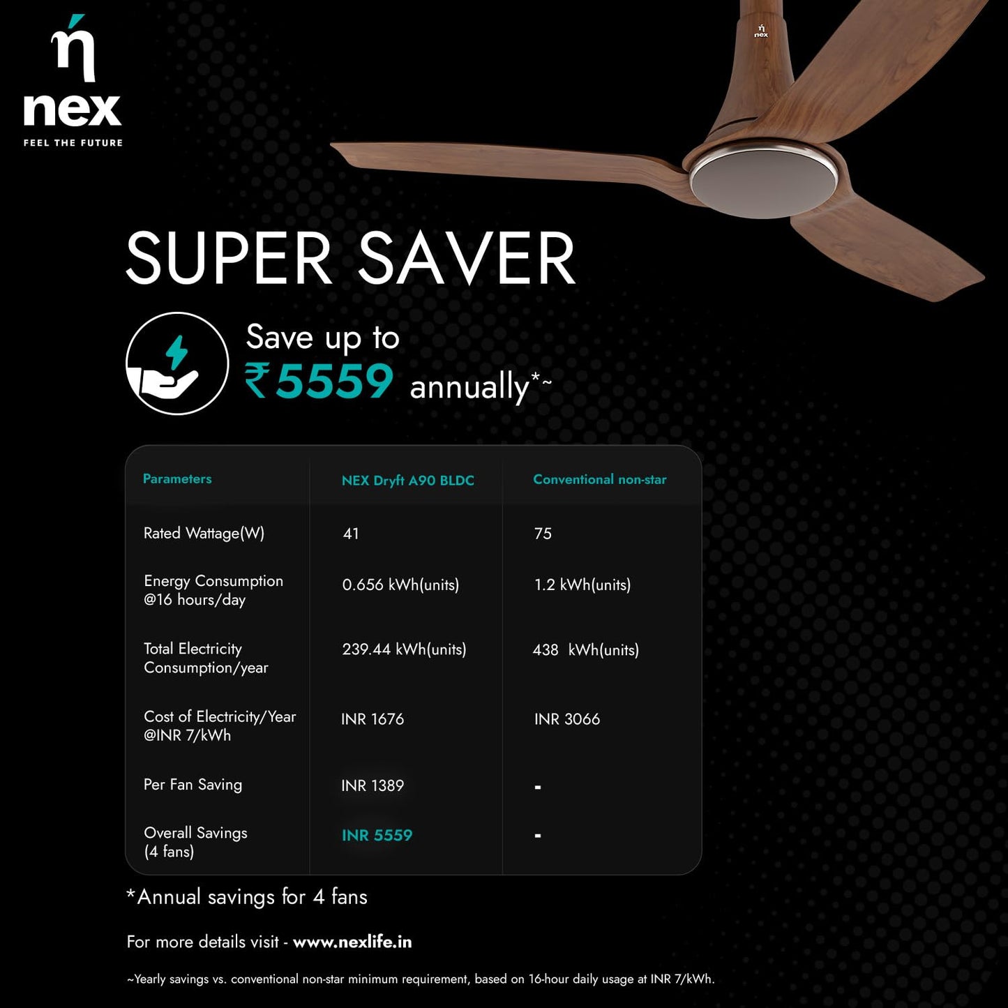 NNEX by BAJAJ Dryft A90 BLDC 1200 MM | 5 Stars Rated Premium Ceiling Fan With Remote Control | 20%* Higher Air Thrust | Airfluence ABS Blade For Low Noise | 2-Yr Warranty Free Installation 【Walnut】