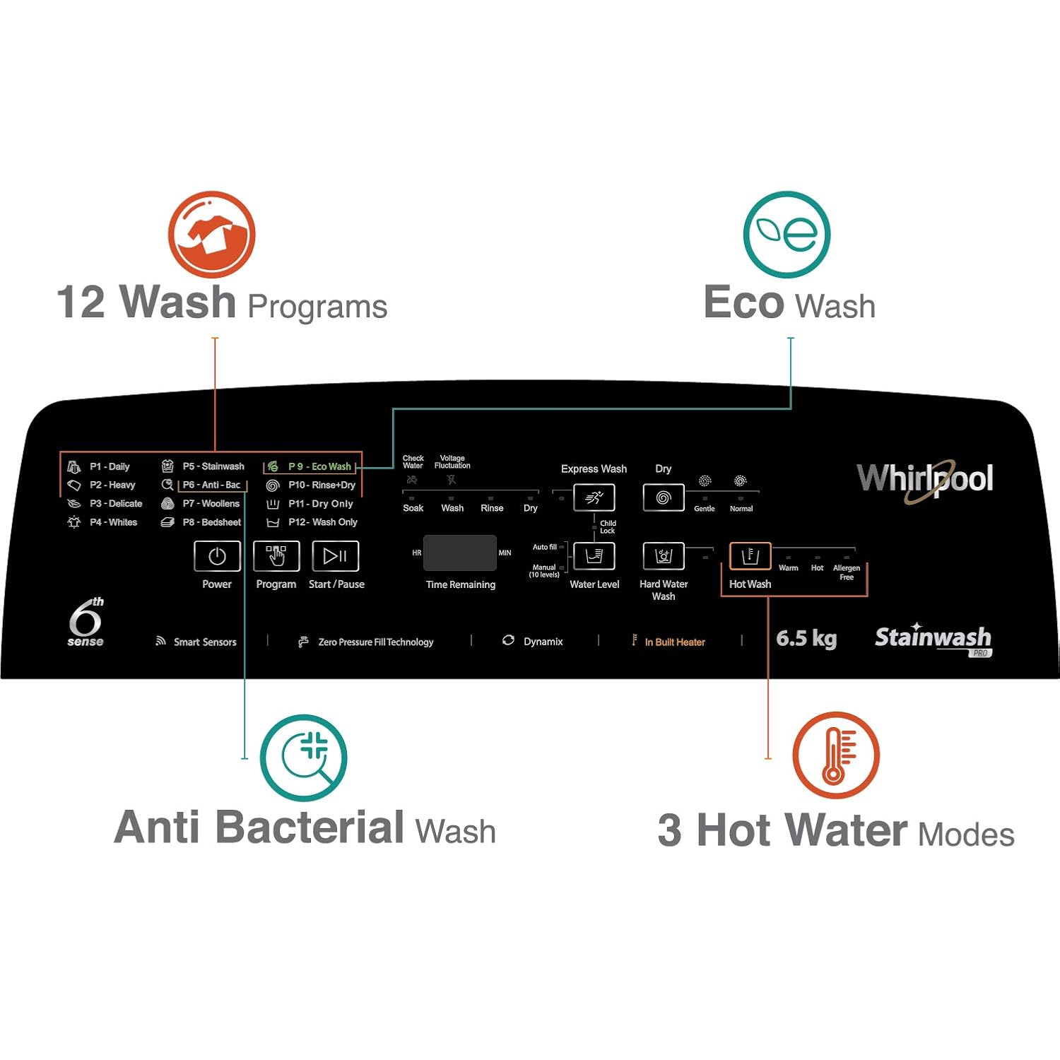 Whirlpool 6.5 Kg 4 Star StainWash Fully-Automatic Top Loading Washing Machine (STAINWASH PRO H 6.5, Shiny Grey, In-Built Heater)