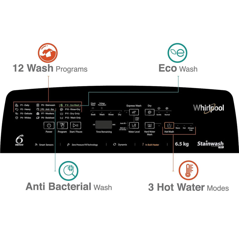 Whirlpool 6.5 Kg 4 Star StainWash Fully-Automatic Top Loading Washing Machine (STAINWASH PRO H 6.5, Shiny Grey, In-Built Heater)