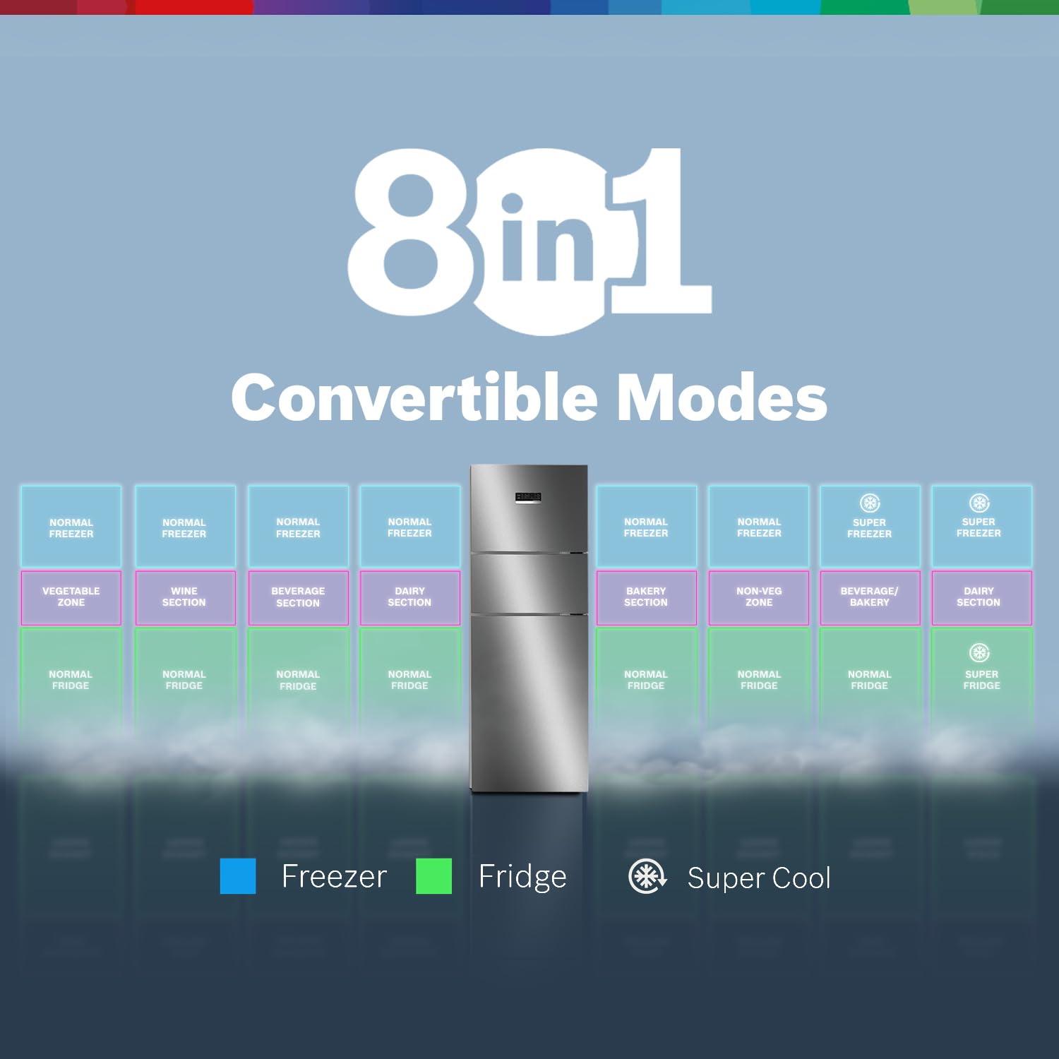 BOSCH MaxFlex Convert 302 L 3 Star Inverter Frost Free Triple Door Refrigerator (CMC33K03NI, 8-in-1 Convertible, UV Protected Body Shield, VitaFresh Technology, Adaptive UI, Sparkly Steel)