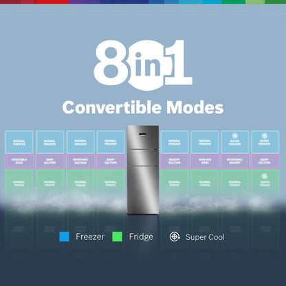 BOSCH MaxFlex Convert 302 L 3 Star Inverter Frost Free Triple Door Refrigerator (CMC33K03NI, 8-in-1 Convertible, UV Protected Body Shield, VitaFresh Technology, Adaptive UI, Sparkly Steel)