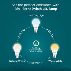 Philips SceneSwitch 18W LED Bulb