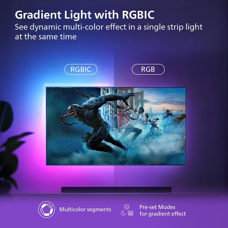 Philips LightTheatre HDMI Sync Box with TV Strip
