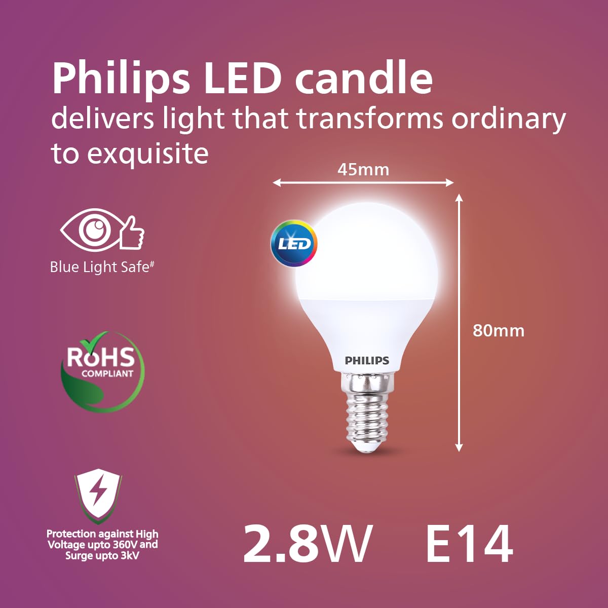 Philips 2.8W LED Frosted Candle Bulb (White, B0GHNY8L5Y)