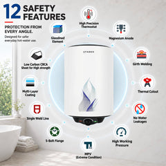 Faber Jazz 25L Storage Water Heater |Glass Line Tank with 7 Year warranty| Free pipe and Installation| 8 Bar Pressure, T