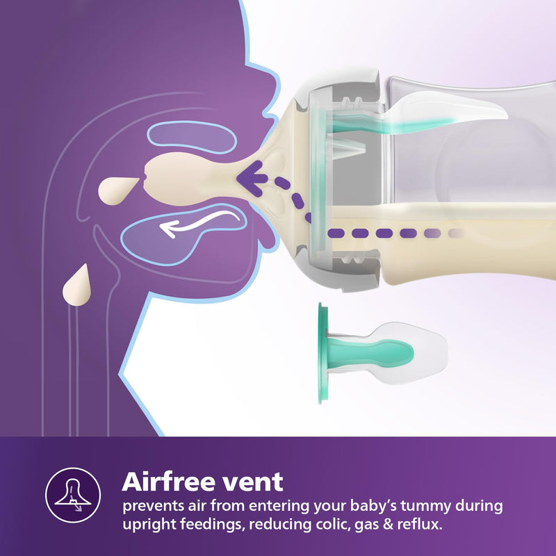 Philips Avent Natural Response Plastic Baby Bottle - 260ml Baby Milk Bottle with AirFree Vent (Clear, B0BWFN9QCB)