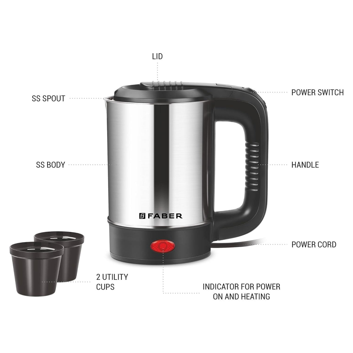 Faber Electric Water Kettle | 0.5L | 550W | Free 2 Cups | 3X Protection - Auto Off, Dry Boil, Overheating | SS Body | 36