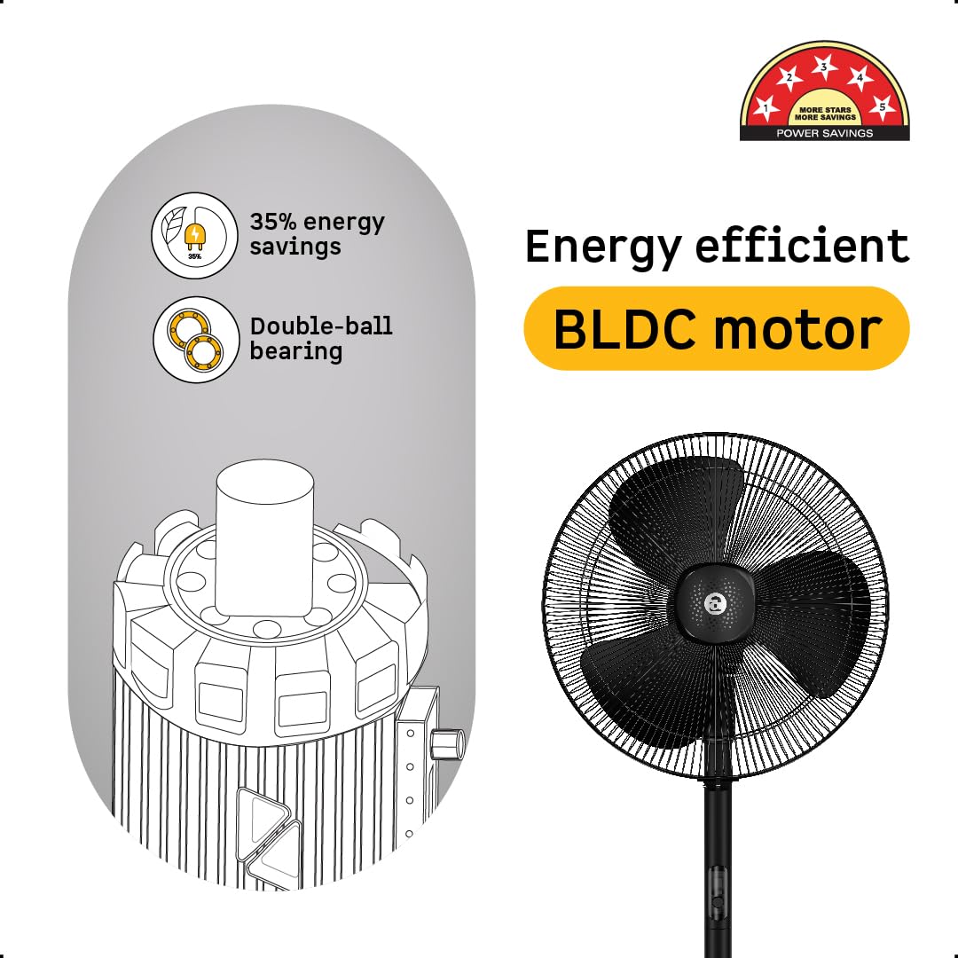 atomberg Renesa 400mm Pedestal Fan | 5-star rated | Ideal for Home & Office | Silent BLDC Stand Fan | 6 Speeds | 35W | Remote with Oscillation, Timer, Sleep | 2 Years Warranty (Midnight Black)