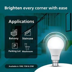 Philips 15W Motion Sensor LED Bulb