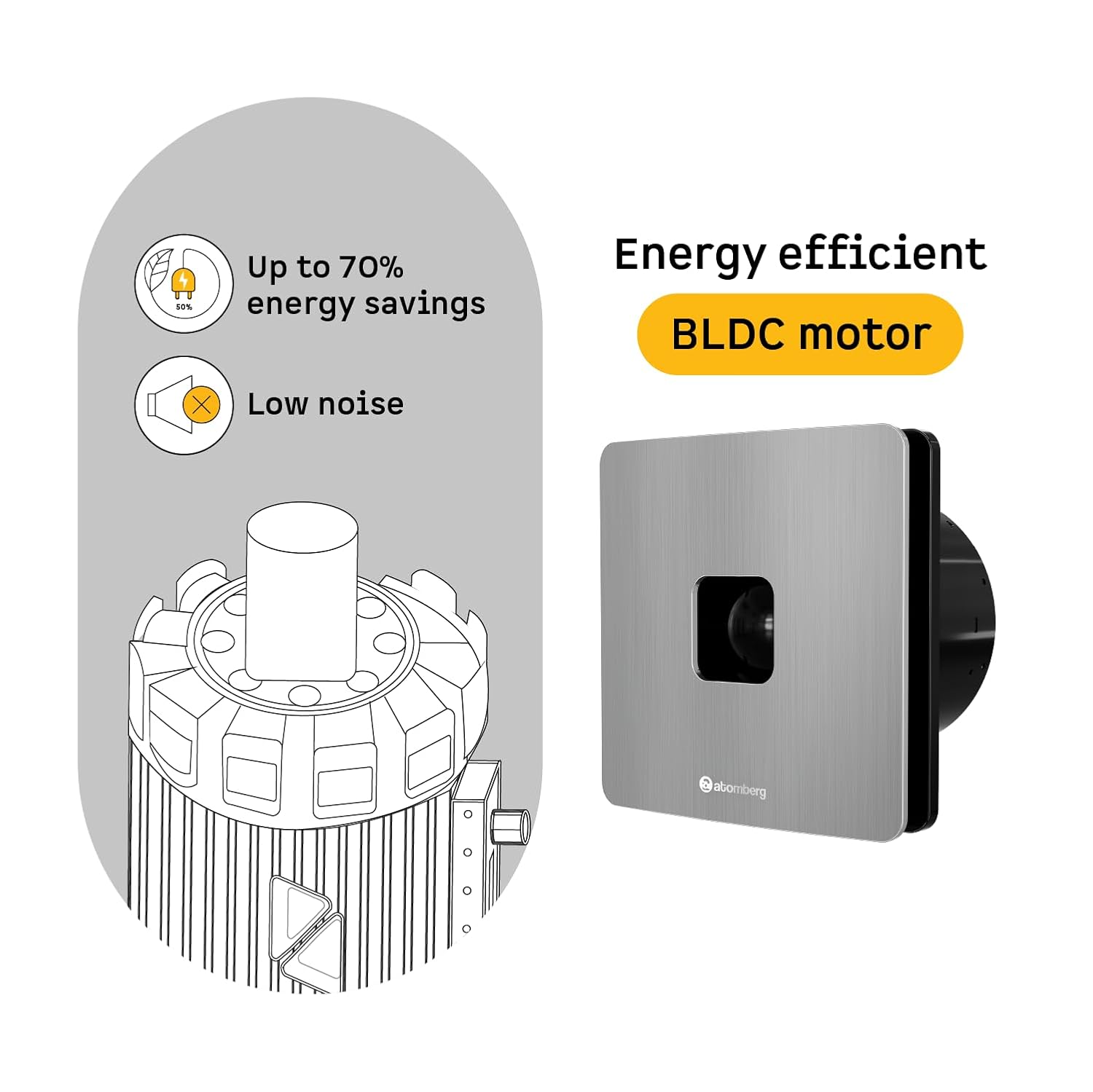 atomberg Studio+ Exhaust Fan 150mm (6 Inches) | BLDC Motor | 6.8W| Low Noise | 2000 RPM| Ideal for Bathroom& Kitchen | Easy to Clean | Installation-Round Cut (153mm) | 2 Year Warranty (Brushed Steel)