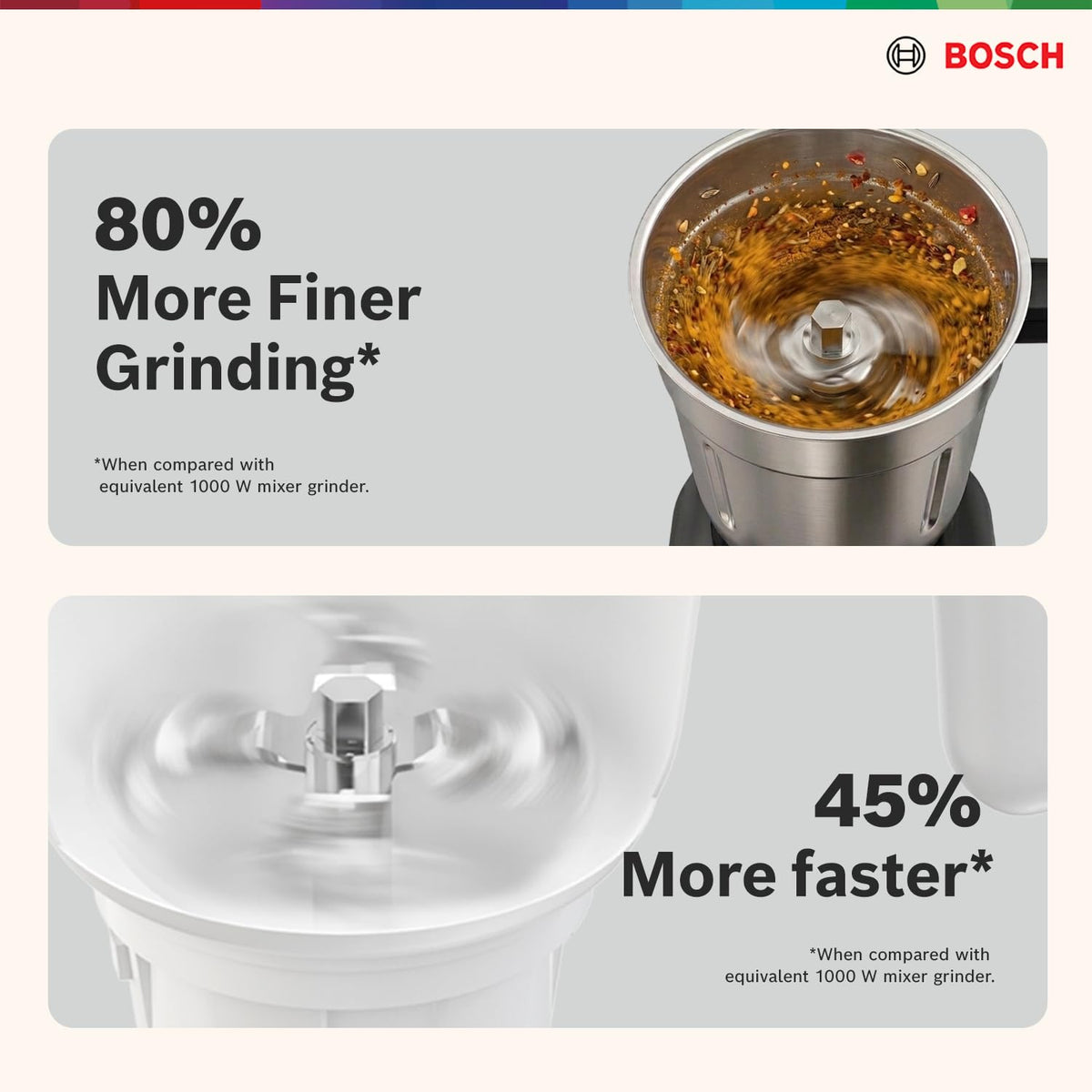 Bosch CosMixx Pro 1000W Mixer Grinder | German Engineering for Powerful & Ultra Fine Grinding | 4 Leak Proof Jars including Blender Jar | 22000 RPM Heavy Duty Motor | Overload Protection 【MG8714C4KI】