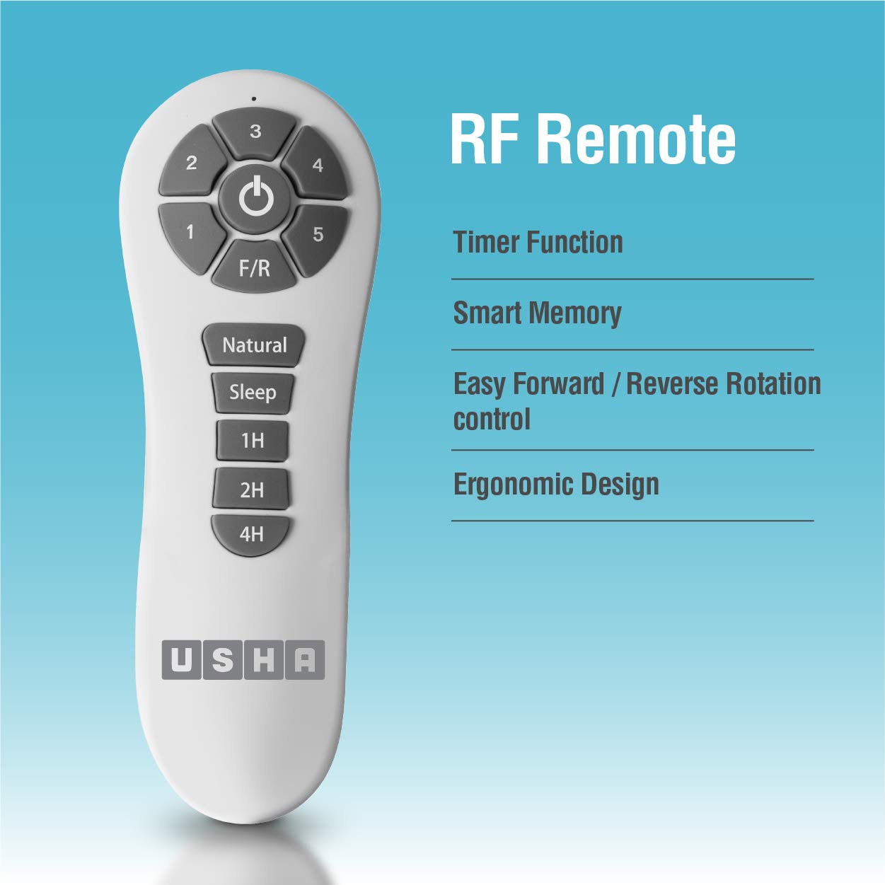 USHA Heleous 1220mm Premium BLDC Ceiling Fan with Rust Free ABS Blades and RF Remote (White)