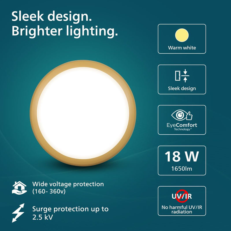 Philips 18W LED Surface Ceiling Light (Pack of 4)
