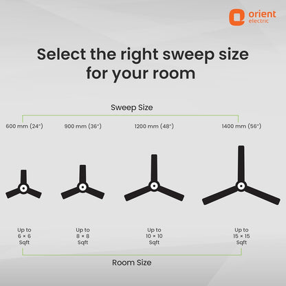 Orient Electric’s 1200 mm Hector 500 | BLDC fan with regulator compatibility | Saves up to 50% on electricity bills | 3-year warranty | Brown, pack 1