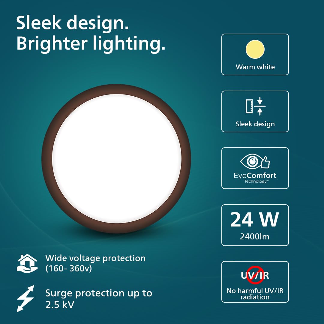 Philips 24W LED Surface Ceiling Light (Pack of 4)