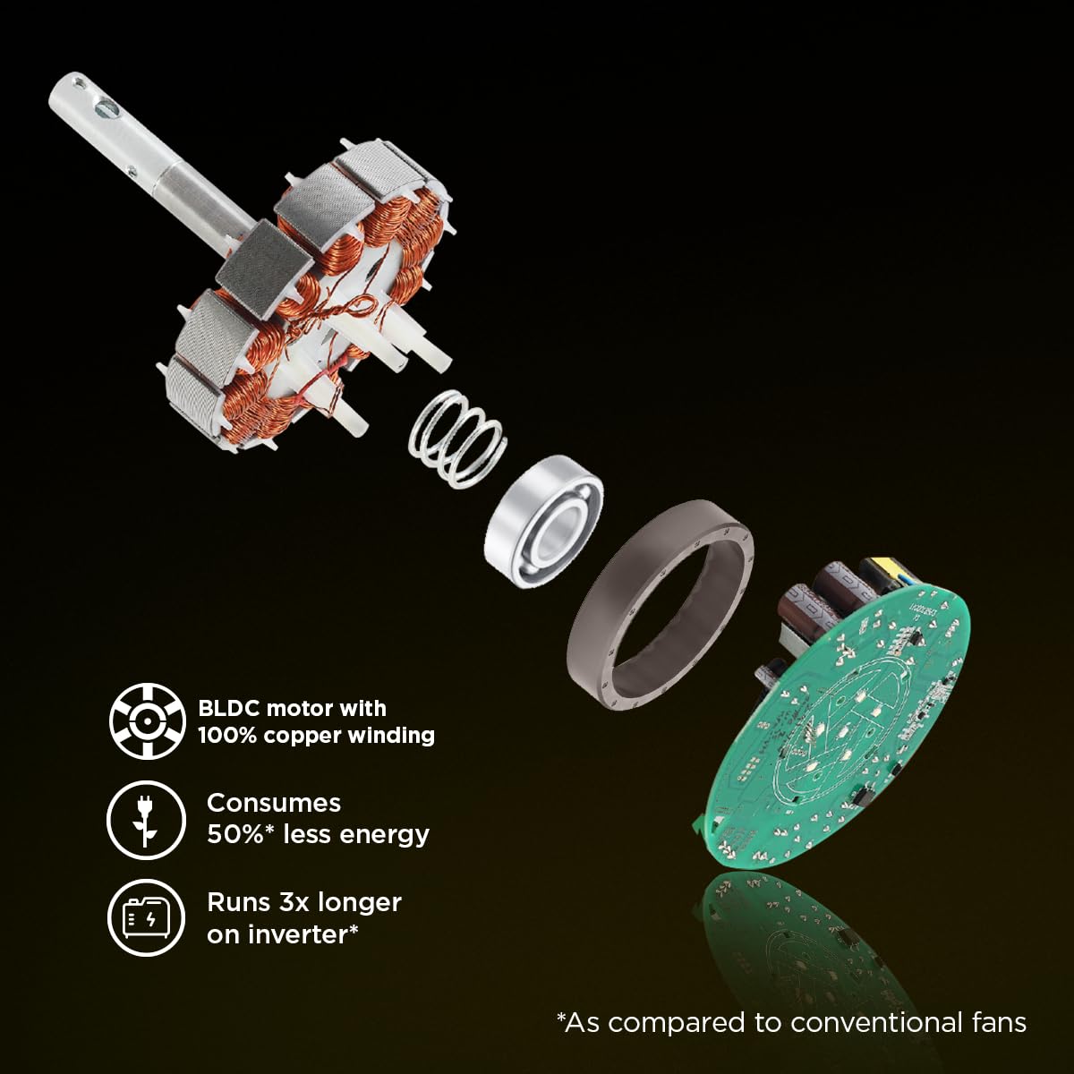 EcoLink AiroElevate 1200 mm Ceiling Fan (Silk White)-4