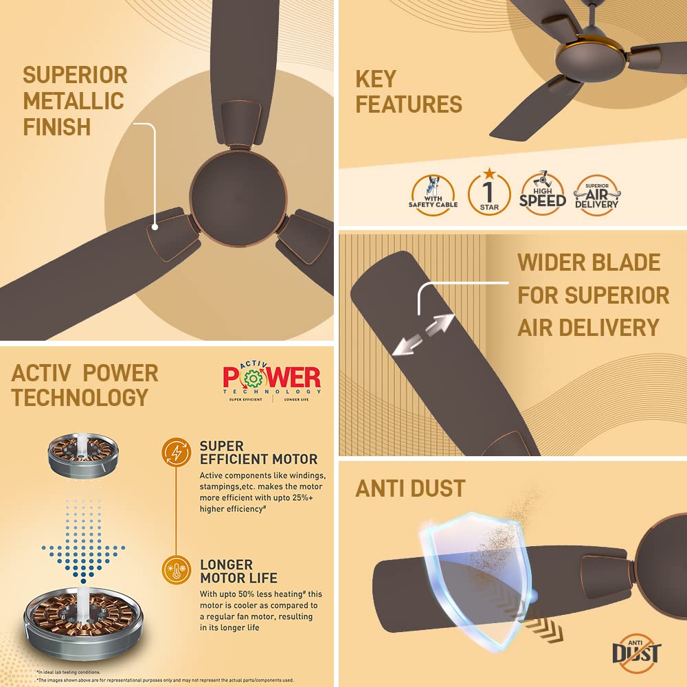Crompton Highspeed Toro 1200 mm Designer Ceiling Fan | BEE Star Rated Energy Efficient | Anti-Dust | Active Power Technology | Upto 50% Less Heating | 2 Year Manufacturer Warranty | Magic Brown
