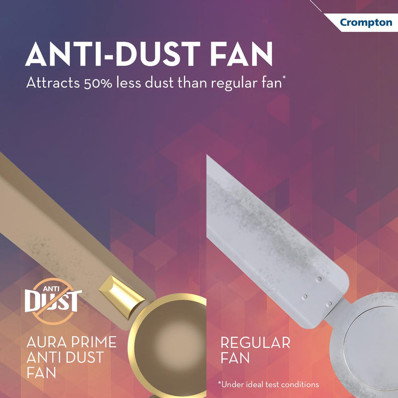 Crompton PREMION AURA PRIME ANTIDUST 1200 mm (48 inch) Ceiling Fan (Dusky Brown) stars rated energy efficient fans, 1 star-5