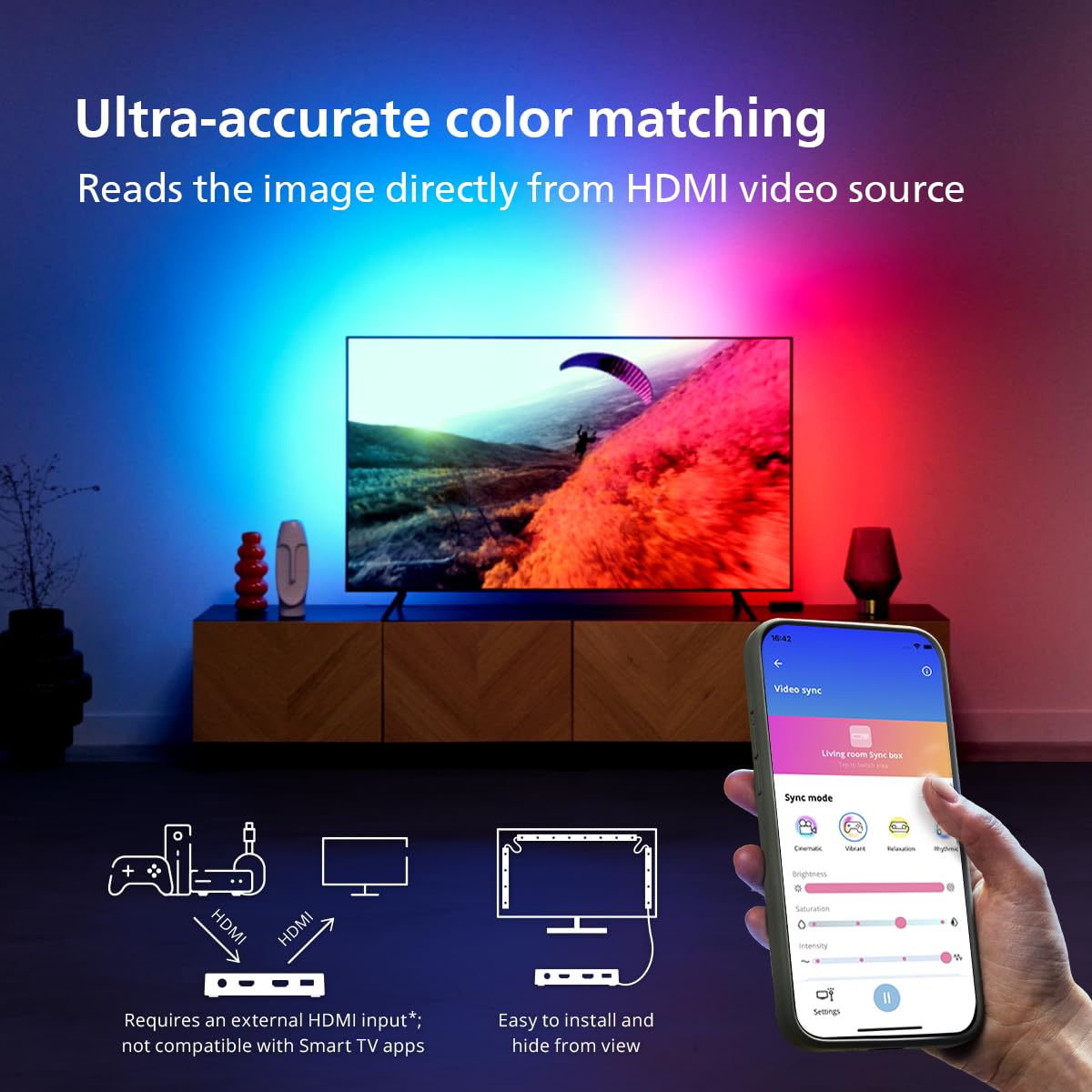 Philips LightTheatre HDMI Sync Box with TV Strip