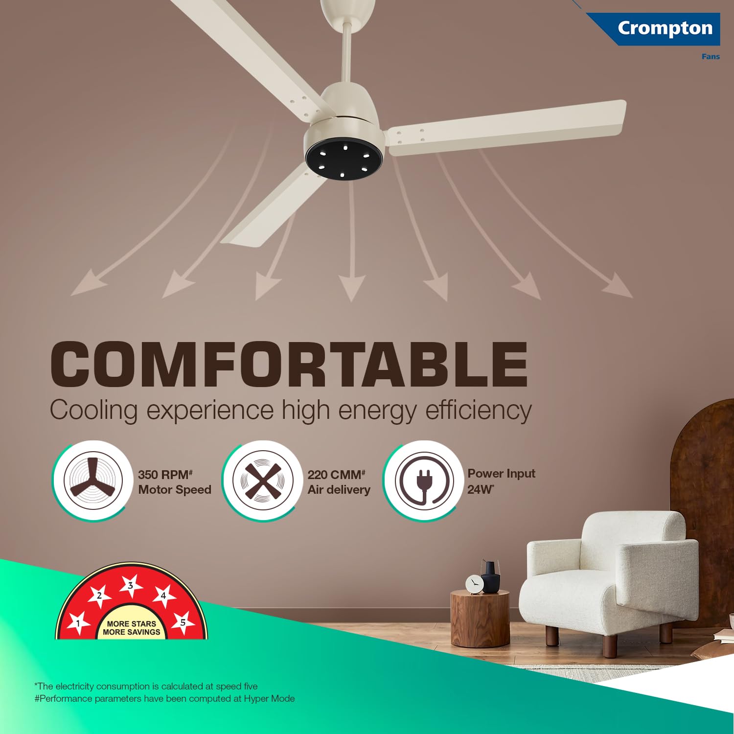Crompton Energion Niteo 1200 mm BLDC Ceiling Fan | Warm Ambient LED Indicators | Remote Control | BEE 5 Star Energy Rating | Superior Air Delivery | 4 Year Manufacturer Warranty | Ivory