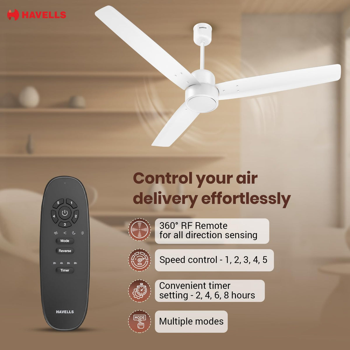 Havells FAB BLDC Ceiling Fan 1200 mm, 380 RPM, Savings upto 65%, Reverse Rotation, 4 Modes (Boost, Sleep, Breeze, Mop), Low Wattage 30 W, Low Noise-2