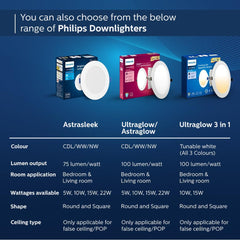 Philips 15W Round AP Plus Ultraglow LED DL (Pack of 6) (Cool Day Light, B0DSZZPC71)