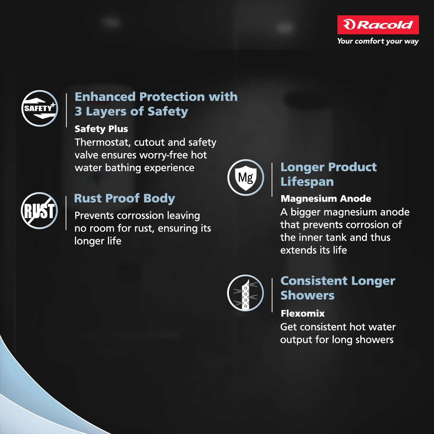 Racold Buono Pro NXG 15L ABS Body 5 Star Water Heater (Geyser) - 7 Yrs Tank Warranty, Corrosion Prevention With Superior Titanium Enameled Tank Coating, Suitable for Buildings, for elegant aesthetics
