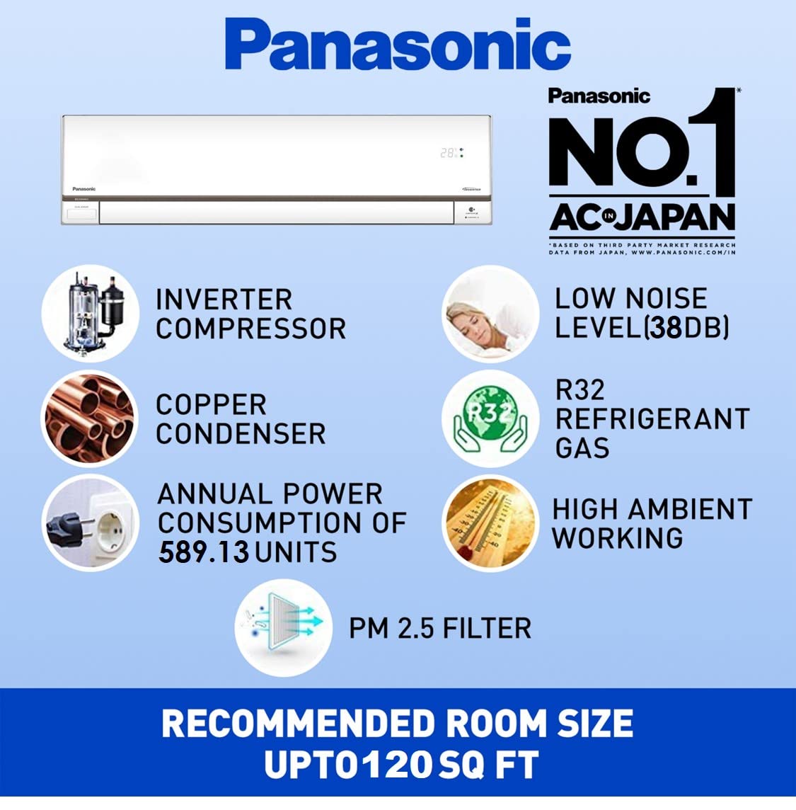 Panasonic 1 Ton 5 Star Wi-Fi Inverter Split Air Conditioner (Copper, Shield Blu Anti-Corrosion Technology, Nanoe-X Air Purification, Cs/Cu-Hu12Ykyf, White)