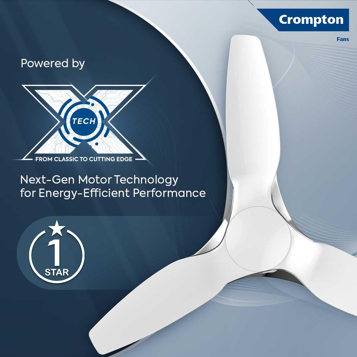 Crompton SilentPro Enso 1240 mm (48 inch) Aerodynamic Ceiling Fan (Chrome White)